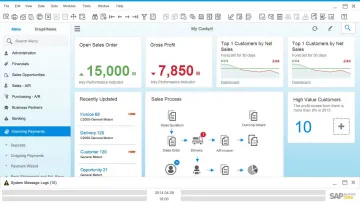 Miniatura SAP Business One