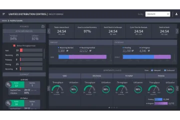 Miniatura Manhattan WMS