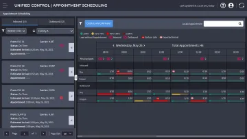 Miniatura Manhattan WMS