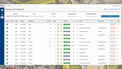 Miniatura Planeo Fabricación - Captura de datos en planta