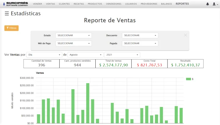 Captura Ciprés