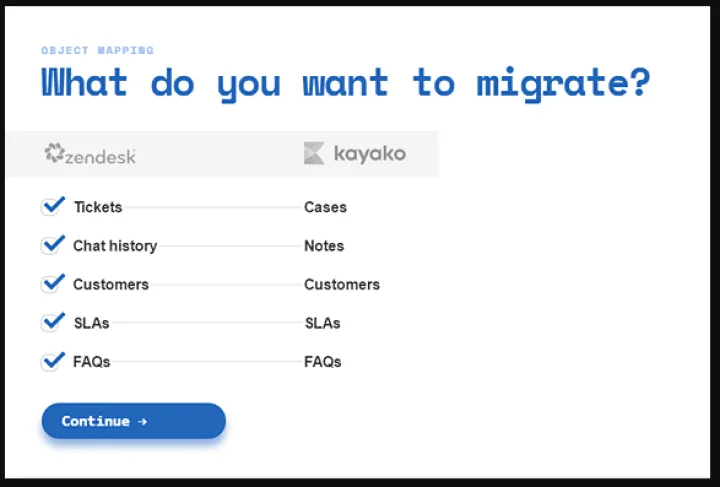 Captura Help Desk Migration
