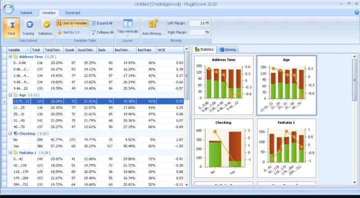 Captura Plug&Score Modeler