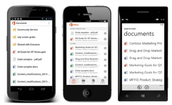 Captura Microsoft OneDrive