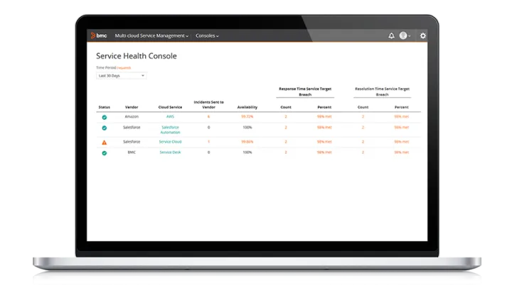 Captura Remedy IT Service
