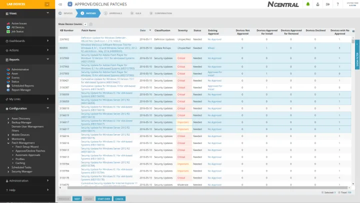 Captura SolarWinds RMM