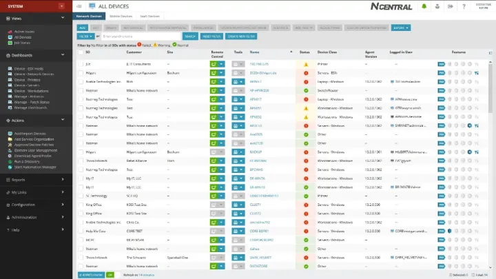 Captura SolarWinds RMM