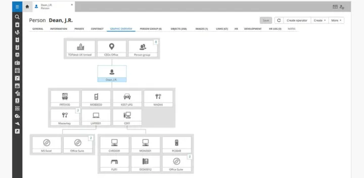 Captura TOPdesk Soporte TI