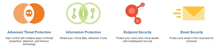 Captura Symantec