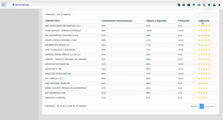 Captura INFOCONTROL