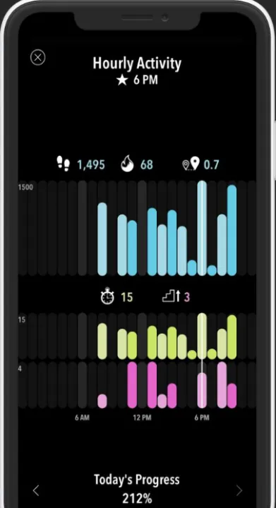 Captura ActivityTracker