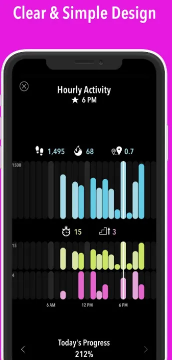 Captura ActivityTracker
