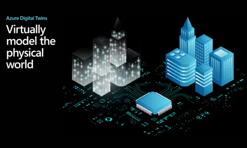 Azure Digital Twin