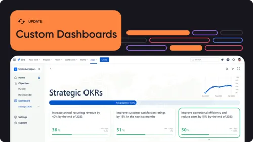 Oboard OKR