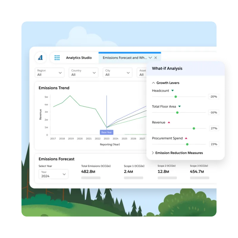Net Zero Cloud