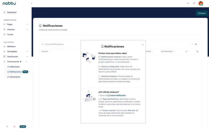 Nabbü