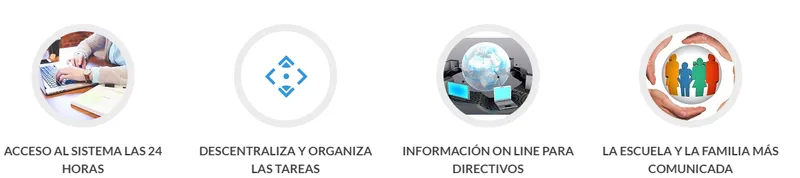 Sistema Dictar