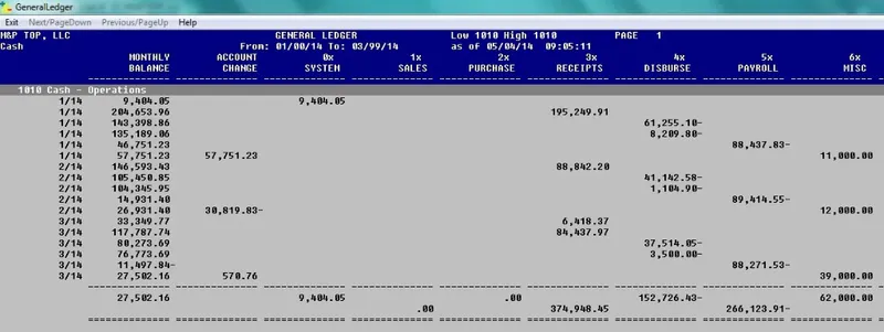 Plus &amp; Minus