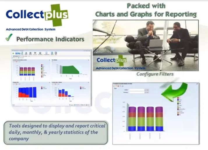 Collectplus Collections