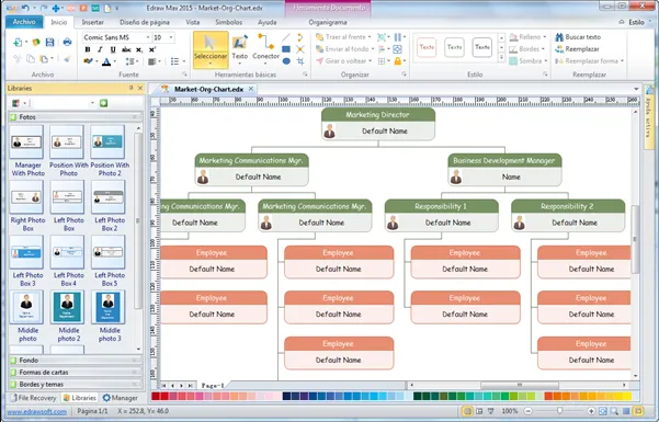 Orgcharting