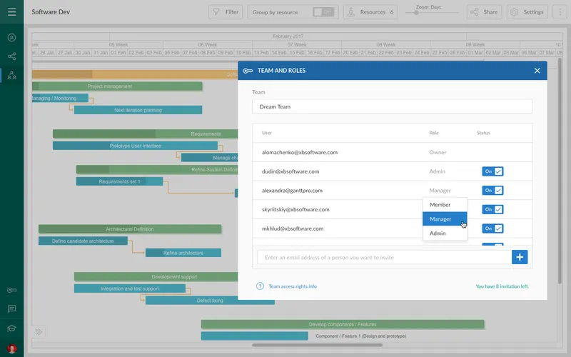 GanttPRO