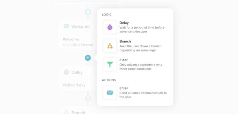 Vero Email Marketing