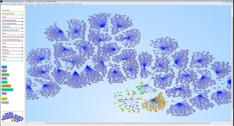 AllegroGraph