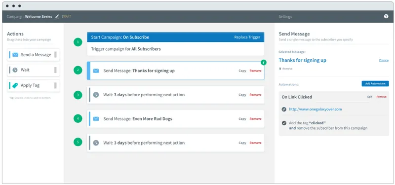 AWeber Email Marketing