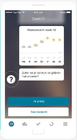 DigitalCX