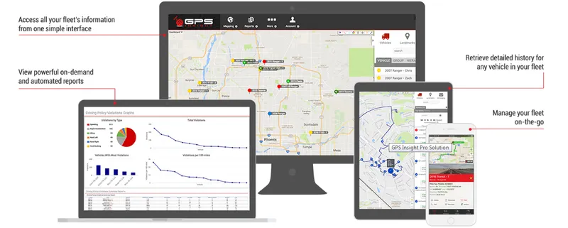 GPS Insight