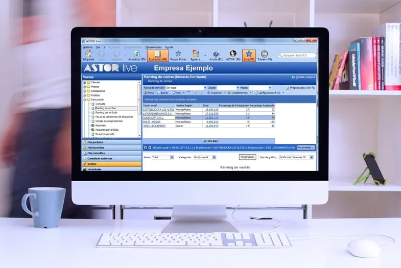 Astor Software ERP
