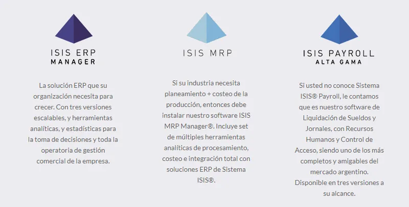 ISIS Payroll RRHH