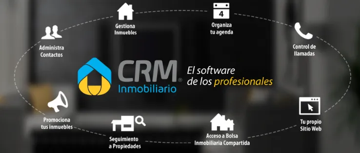 CRM para Inmobiliarias