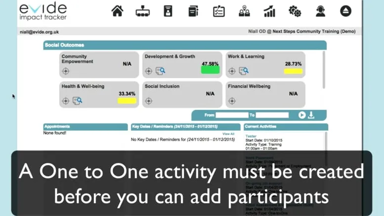 Evide Impacto Social