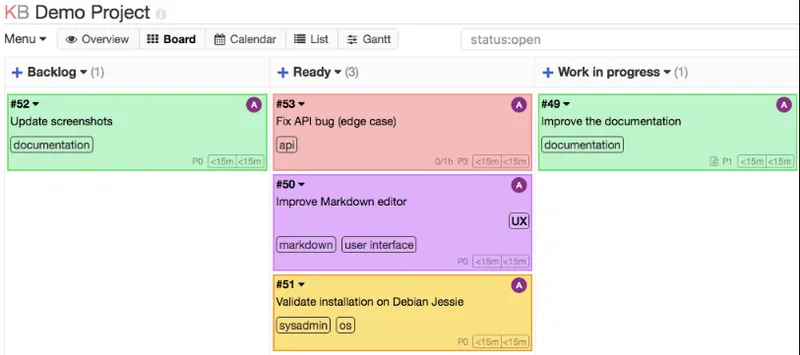 Kanboard Kanban