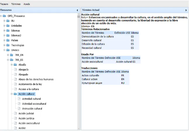 OpenProdoc