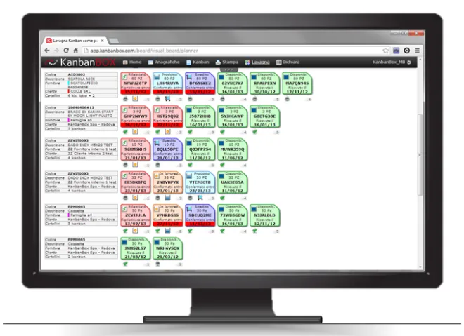 KanbanBOX Kanban