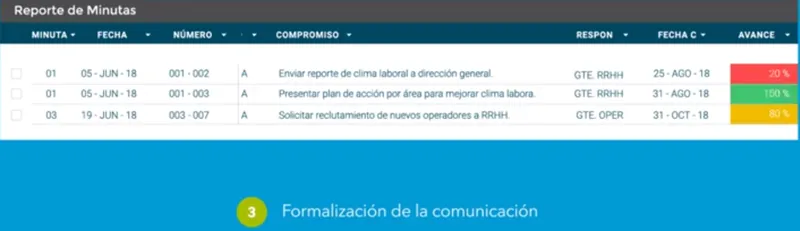 ITIKSoft