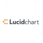 Lucidchart Organigrama Paraguay