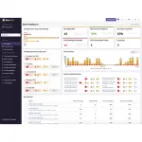 Runecast Analyzer Paraguay