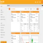 RateGain Paraguay