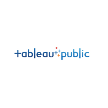 Tableau Public