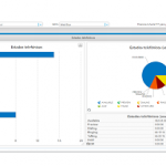 Neotel Software IVR 2