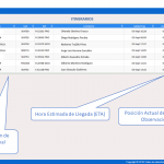 WiZenz Technologies SAS 5