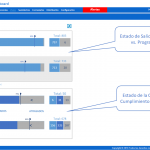 WiZenz Technologies SAS 7
