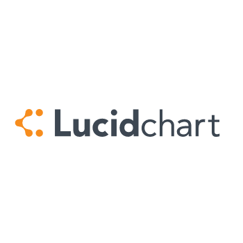 Lucidchart Organigrama